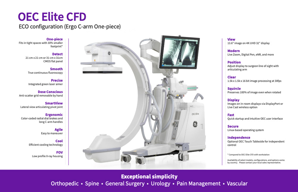 OEC Elite CFD ECO